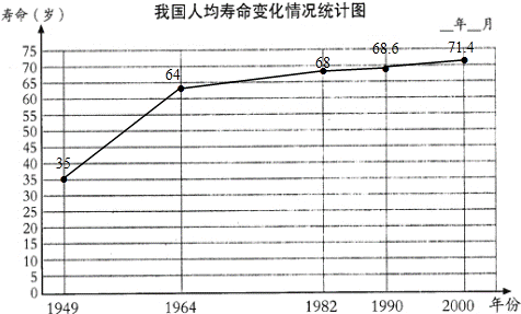 说明: https://gss0.baidu.com/7Po3dSag_xI4khGko9WTAnF6hhy/zhidao/wh%3D600%2C800/sign=7d303b82928fa0ec7f926c0b16a775d6/d043ad4bd11373f09de2962ea70f4bfbfaed04a5.jpg